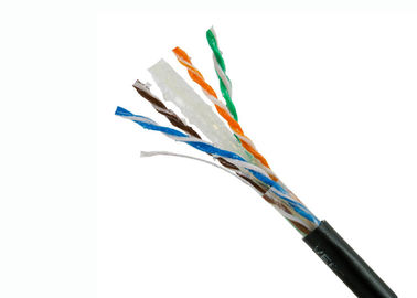 Гель захоронения кабеля Кат6 УТП на открытом воздухе сразу заполнил кабель Лан локальных сетей, кабель сети пары